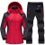 Winter Skiing Set: XXXL