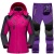 Winter Skiing Set: XXXL